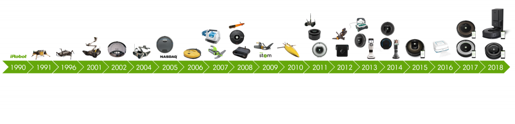 xHistory-Com-History-Small.png.pagespeed.ic.EXJ9ODrnnI.png